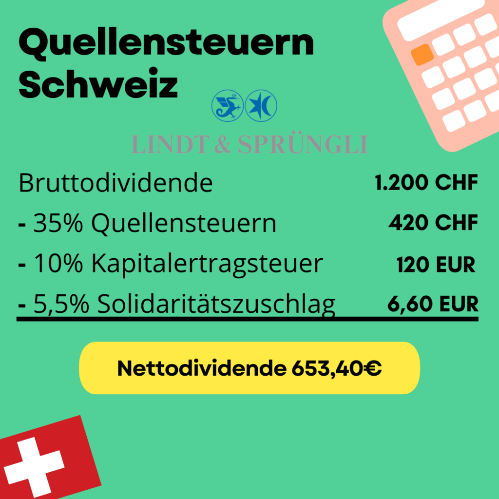 Berechnung Quellensteuern Schweiz